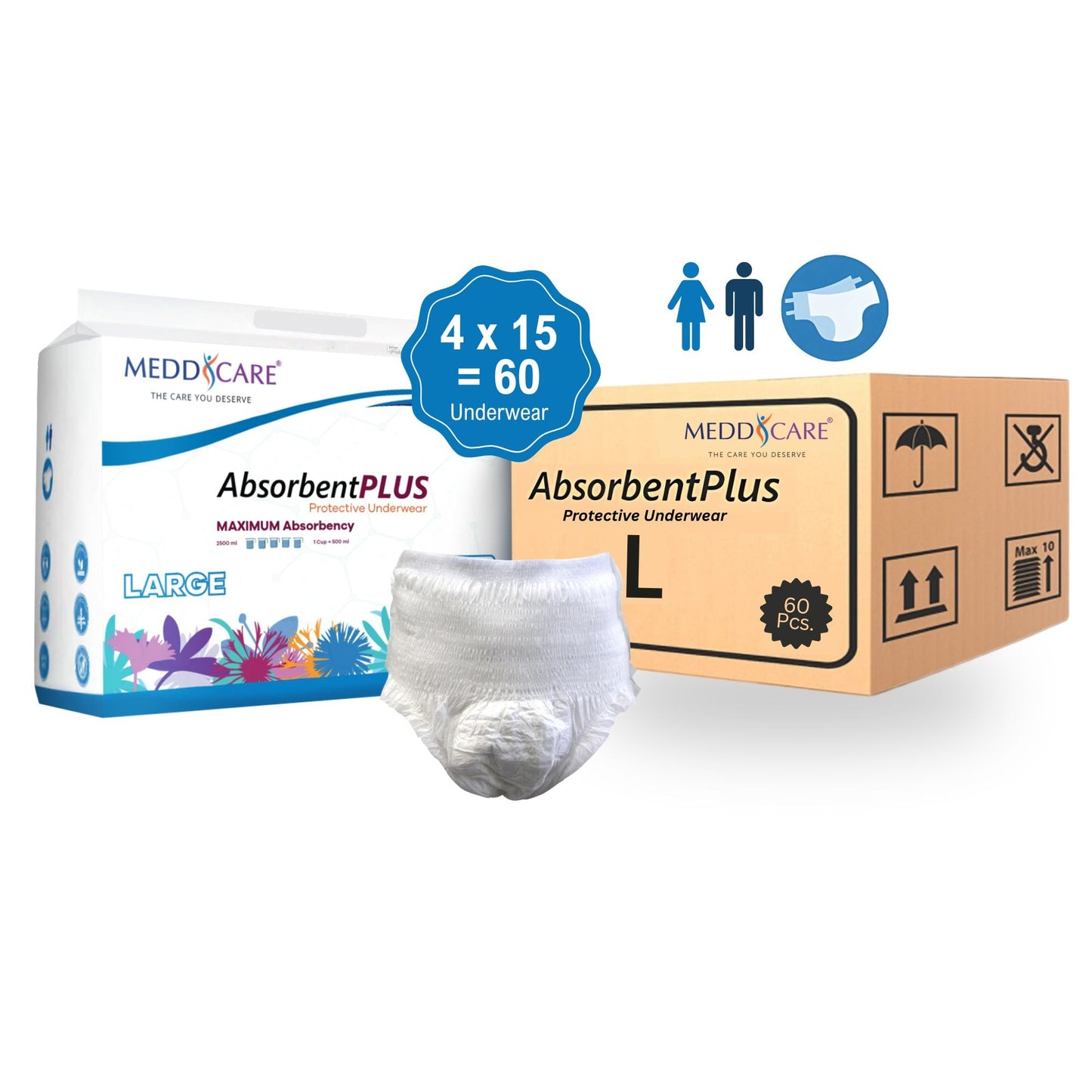 Meddcare® Absorbent Plus Underwear