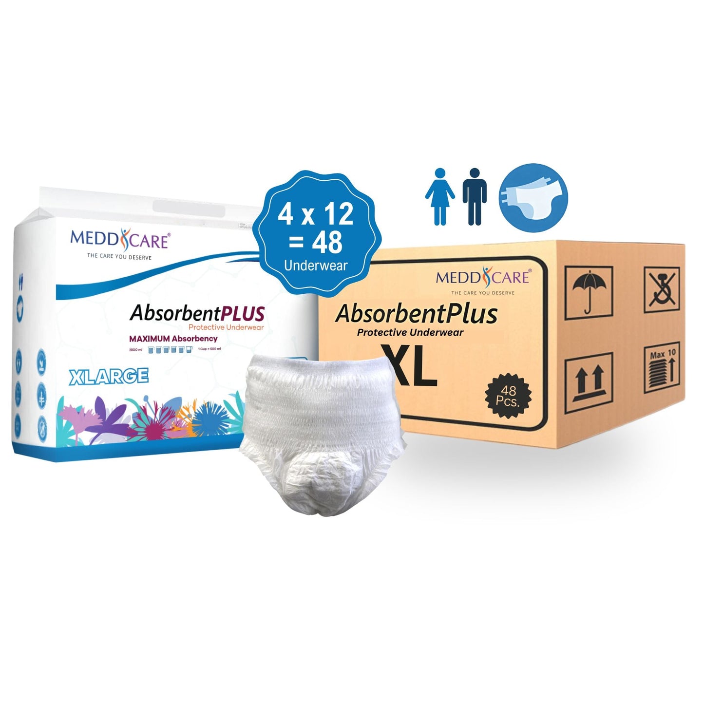 Meddcare® Absorbent Plus Underwear