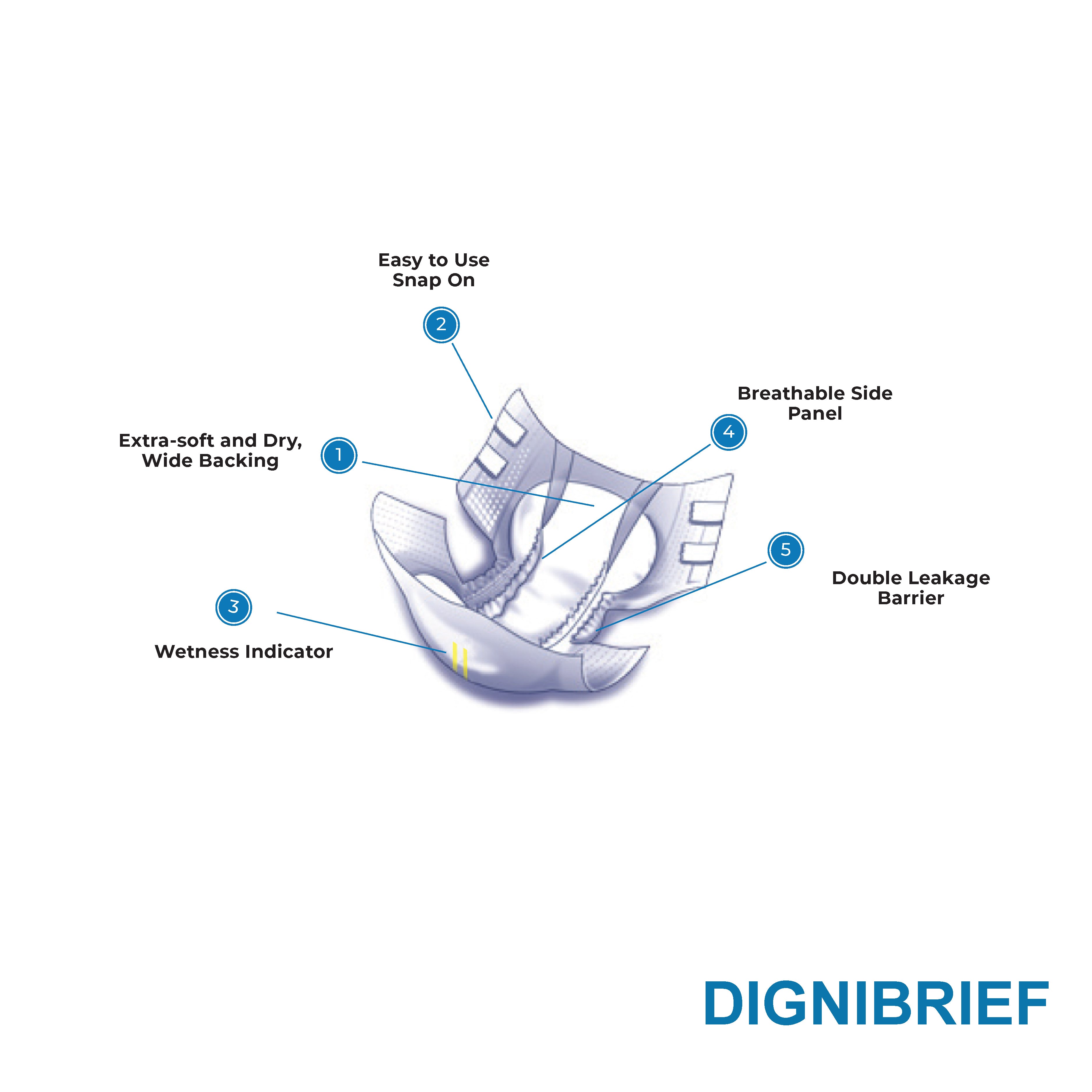 Dignex Digni Brief