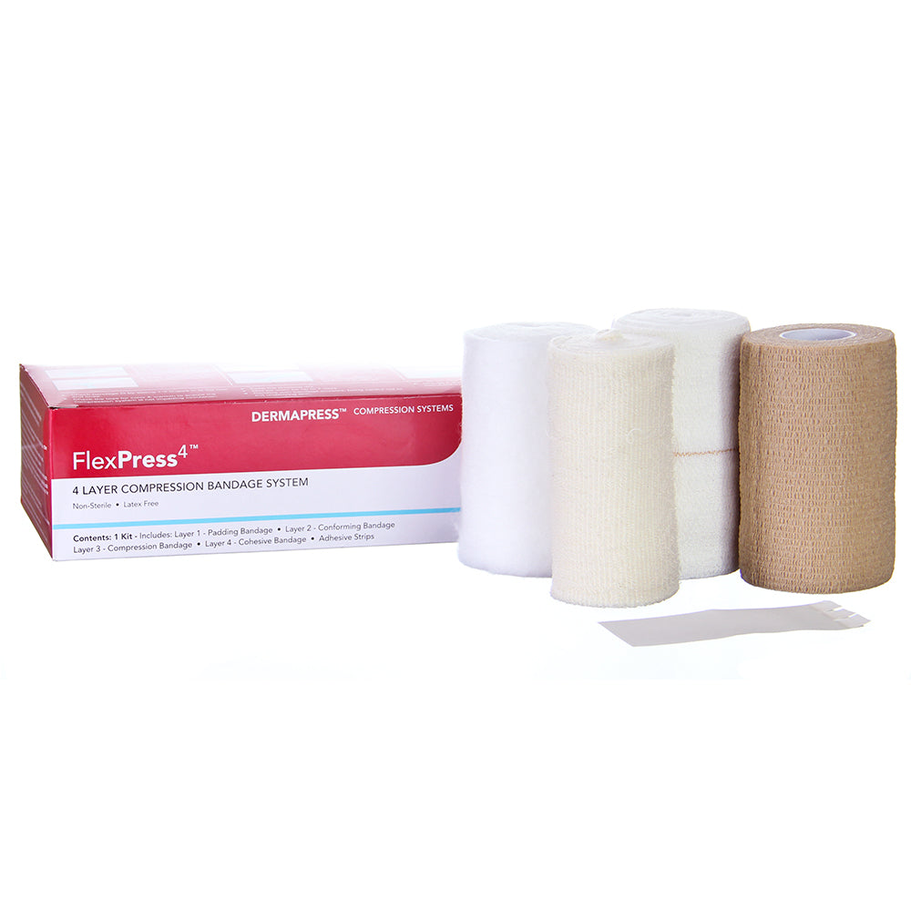 TRUE