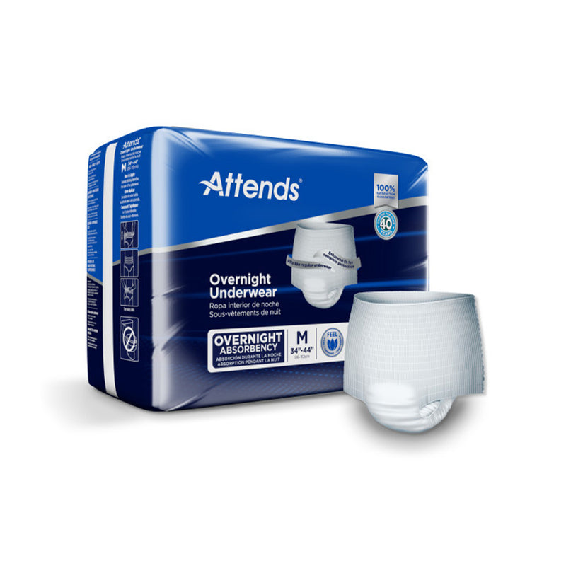 Product of Protective Overnight Underwear with Leakage Barriers